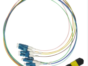 YMP Fiber ýollak