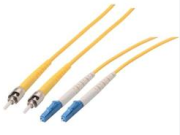 Power Over Fiber Technology ReAgtar: Latest Academic Achievements and Development Trends